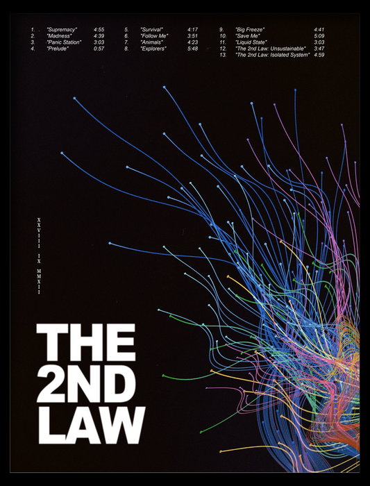 Muse - The 2nd Law Poster